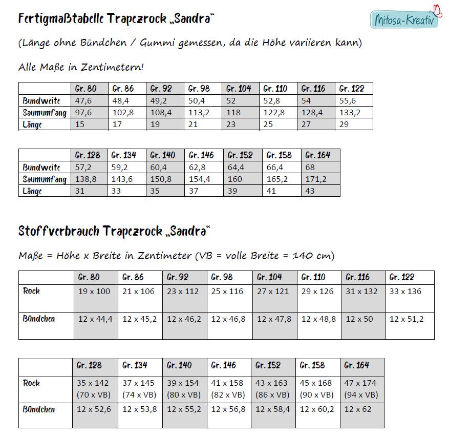 Trapezrock Sandra Schnittmuster – Fertigmaßtabelle und Stoffverbrauch je Größe (Gr. 80–164)