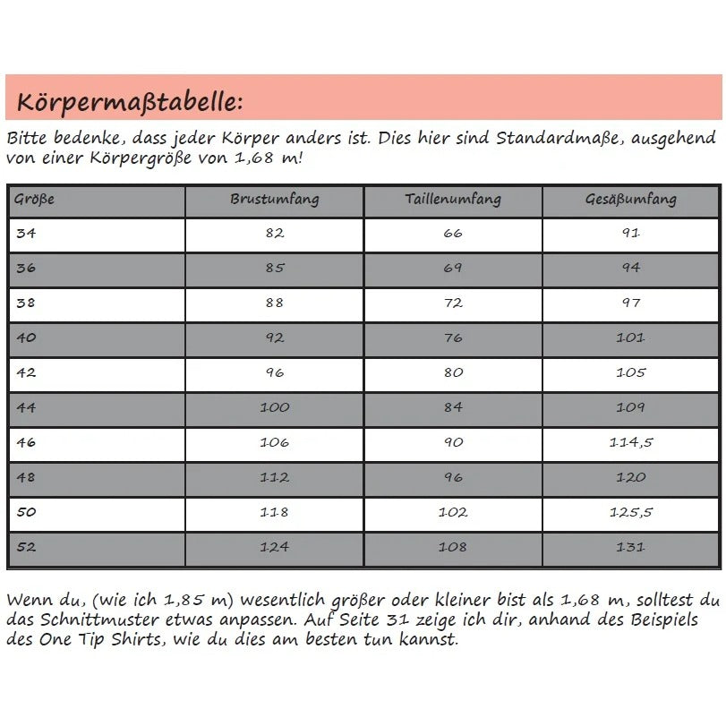 Miss Lottchen – Körpermaßtabelle zum Ermitteln der passenden Größe 34–52