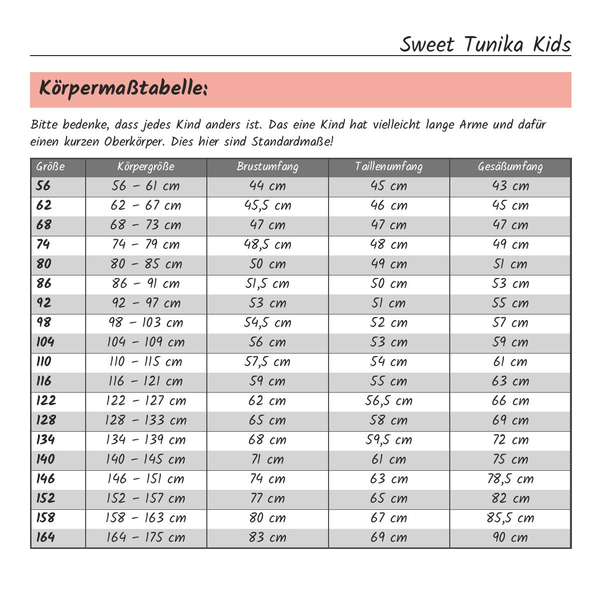 Sweet Tunika Kids – Körpermaßtabelle zum Ermitteln der passenden Größe, Kinder Gr. 56–164