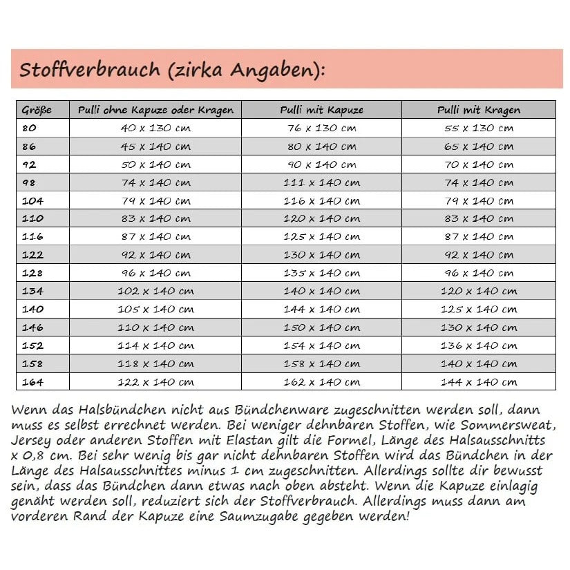 Oversized Pulli Schnittmuster Kinder Gr. 80–164 – Tabelle zum Stoffverbrauch je Größe