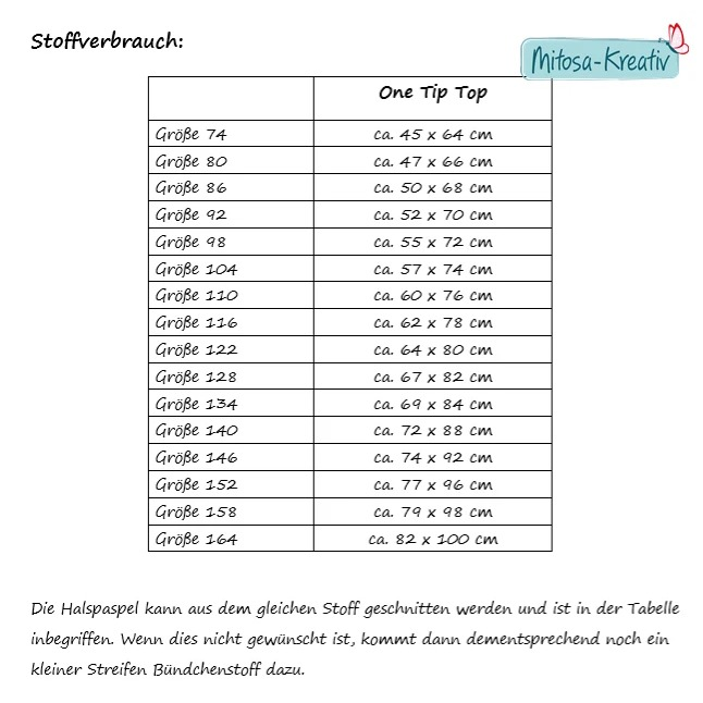 One Tip Top Schnittmuster Kinder Gr. 74–164 – Tabelle zum Stoffverbrauch je Größe