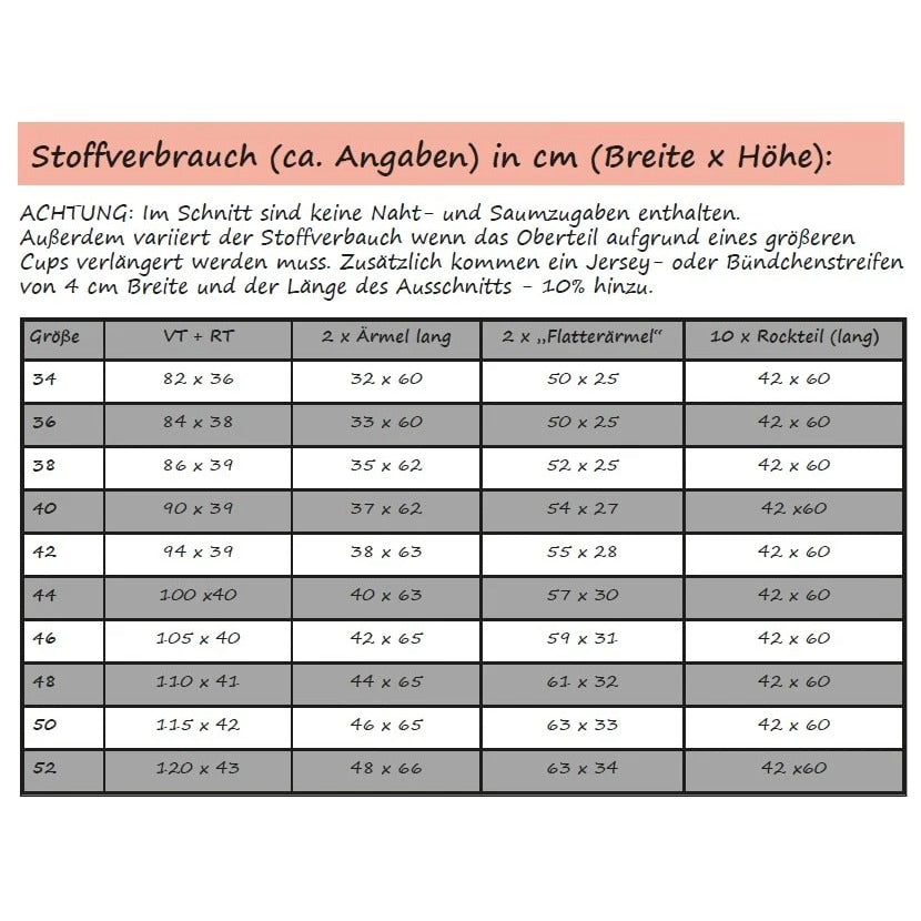 Sommerwunderkleid for me Schnittmuster Damen Drehkleid Gr. 34–52 – Tabelle zum Stoffverbrauch je Größe
