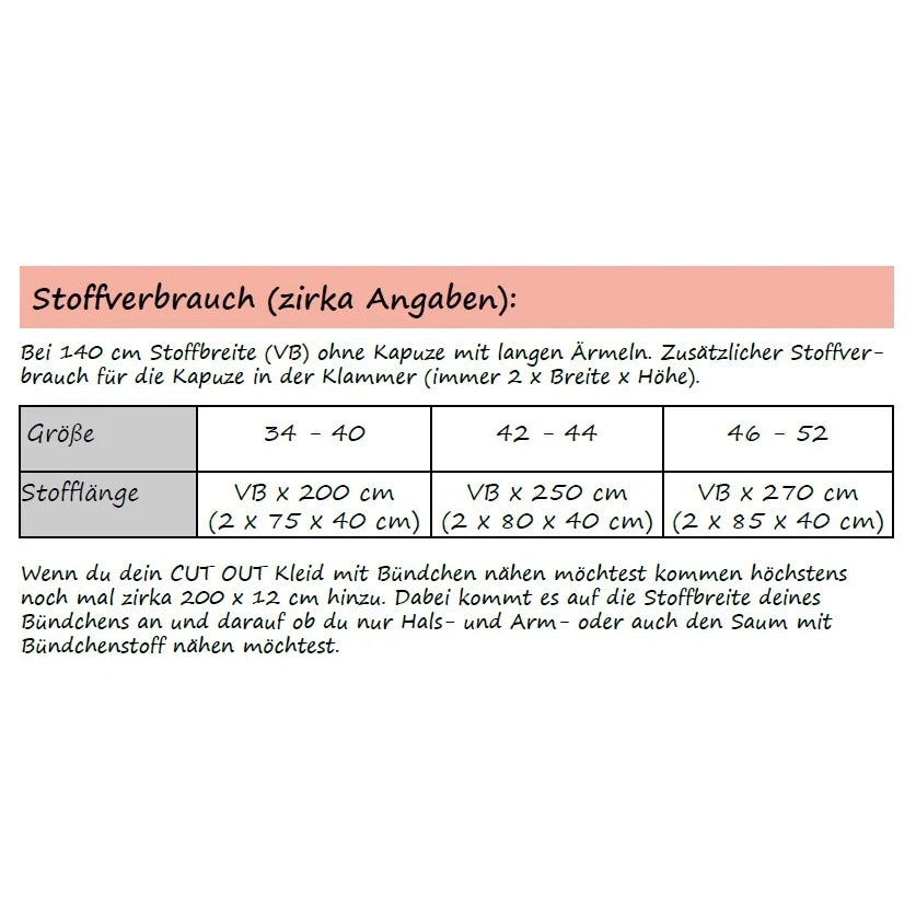 Cut Out Kleid – Stoffverbrauchstabelle mit dem Stoffbedarf je Größe 34–52
