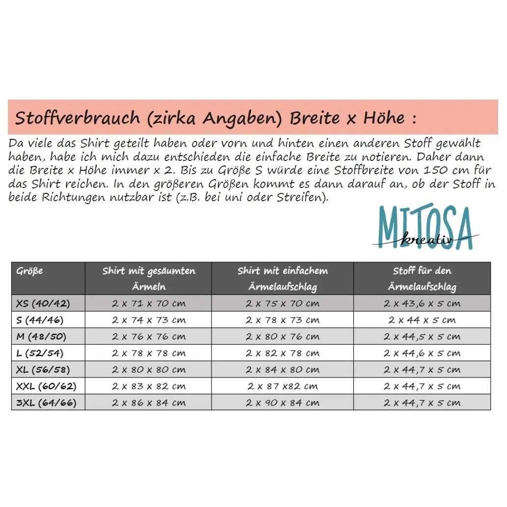 Family Shirt Herren Schnittmuster – Tabelle zum Stoffverbrauch je Größe (Gr. XS–3XL)