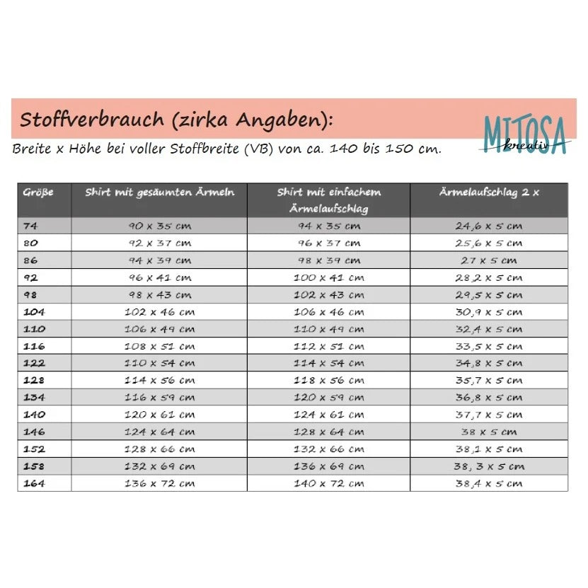 Family Shirt Kids Schnittmuster – Tabelle zum Stoffverbrauch je Größe (Gr. 74–164)