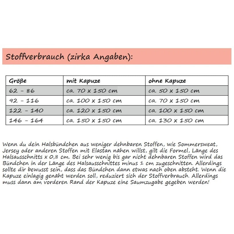 Lottis Zipfelshirt Schnittmuster Mädchen Gr. 62–164 – Tabelle zum Stoffverbrauch je Größe