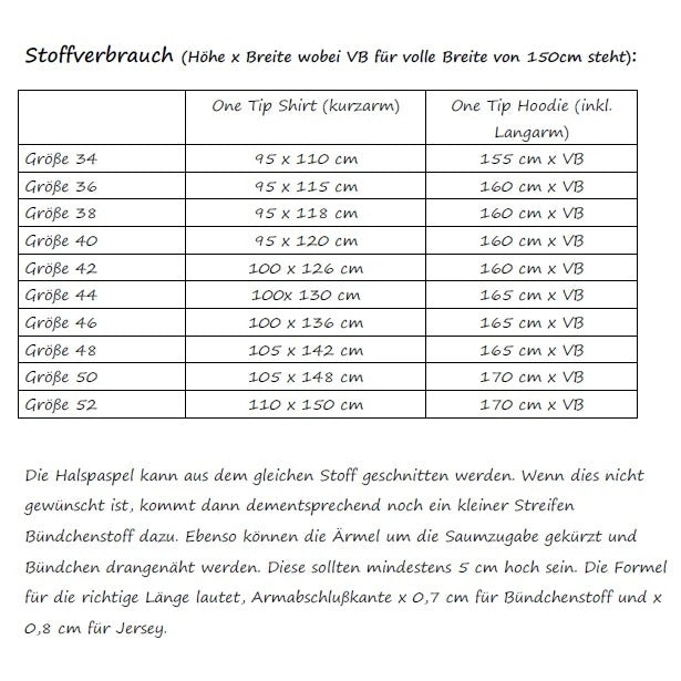 One Tip Shirt Damen – Tabelle zum Stoffverbrauch für Gr. 34–52