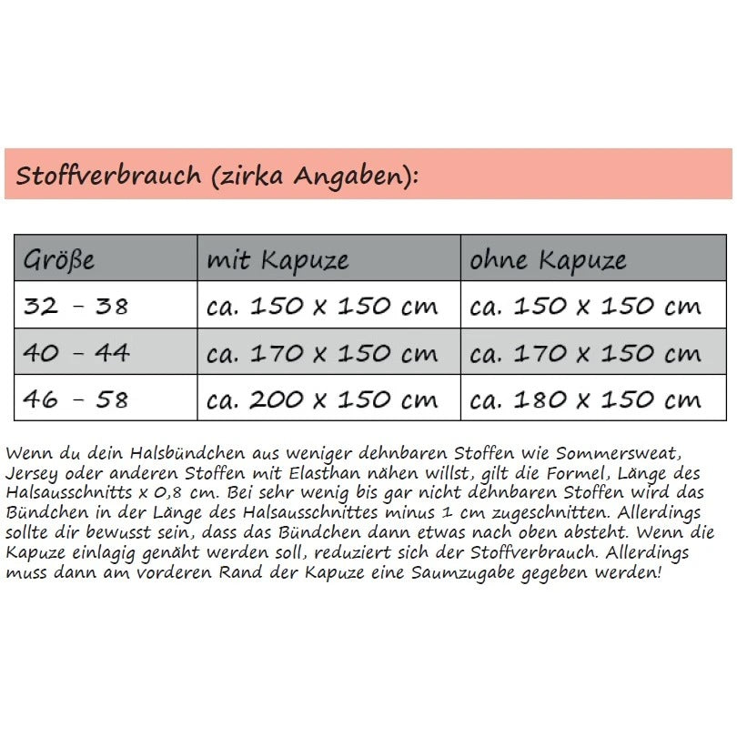 Sandras Zipfelshirt – Übersicht zum Stoffverbrauch nach Größe, Damen Gr. 34–58