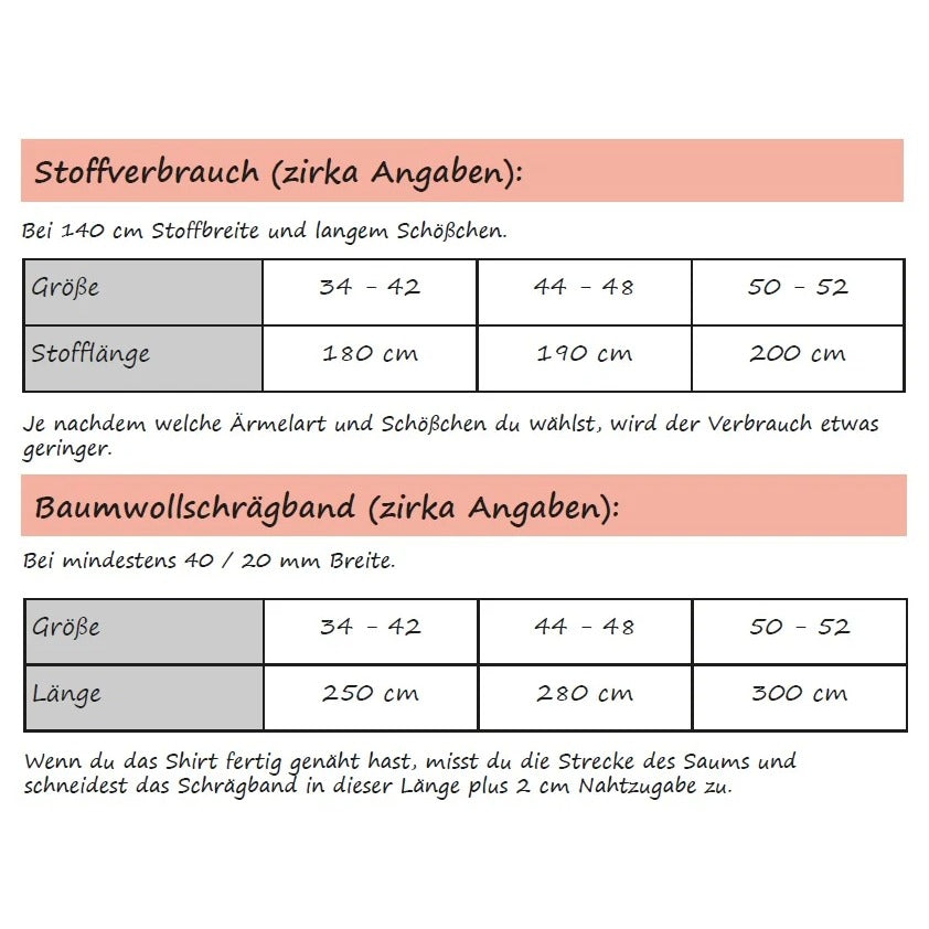 Schößchenshirt Emmelie – Stoffverbrauchstabelle mit dem Stoffbedarf je Größe 34–52