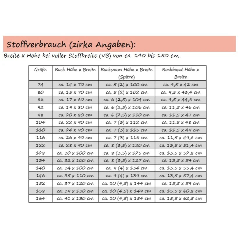 Shabby Skirt Kids – Stoffverbrauchstabelle mit dem Stoffbedarf je Größe 74–164