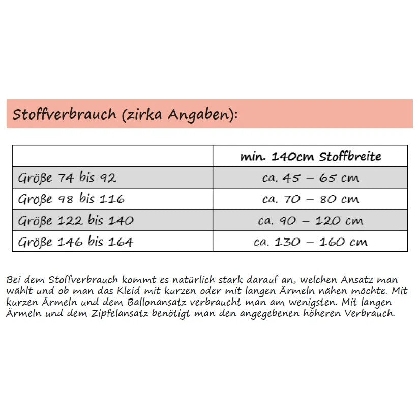 Sidecut Kleid Schnittmuster – Tabelle zum Stoffverbrauch je Größe (Gr. 74–164)