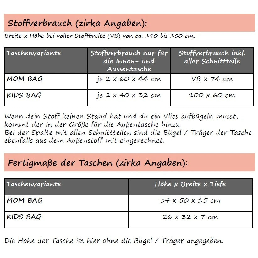 Teddy Shopper – Stoffverbrauchstabelle mit dem Stoffbedarf für Mom Bag und Kid Bag