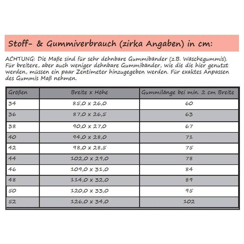 Damen Schlüppi Schnittmuster – Tabelle mit Stoffverbrauch und Gummilängen je Größe (Gr. 34–52)