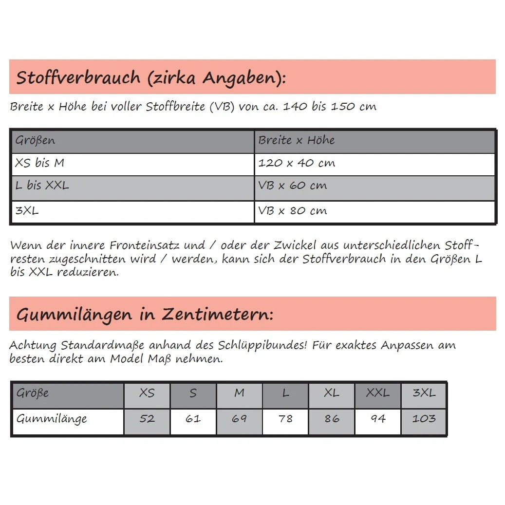 Herren Schlüppi Schnittmuster – Tabelle mit Stoffverbrauch und Gummilängen je Größe (Gr. XS–3XL)